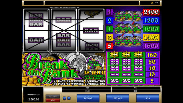 Break Da Bank 1
